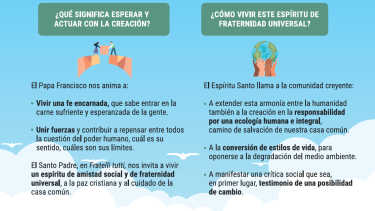 Disponible el "kit pastoral" para la Jornada de Oración por el Cuidado de la Creación  En la página web del Dicasterio para el Desarrollo Humano Integral están disponibles dos instrumentos que resumen los contenidos del mensaje del Papa para el aniversario del 1 de septiembre y sugieren cómo reflexionar espiritualmente y cómo comprometerse en la salvaguardia del medio ambiente. Tiziana Campisi - Ciudad del Vaticano Un subsidio y una infografía para preparar la Jornada Mundial de Oración por el Cuidado de la Creación que se celebra el 1 de septiembre, este año sobre el tema "Esperar y actuar con la creación". Curadas respectivamente por la Red Mundial de Oración del Papa y el Dicasterio para el Servicio del Desarrollo Humano Integral, que las ha puesto a disposición en su sitio web. Actitudes para ayudar a salvaguardar la Creación El subsidio se anticipa a la Intención del Papa Francisco para el mes de septiembre, que exhorta a rezar "para que cada uno de nosotros escuche con el corazón el grito de la Tierra y de las víctimas de los desastres ambientales y de la crisis climática, comprometiéndonos en primera persona a salvaguardar el mundo que habitamos", y propone una oración mensual. A continuación, invita a adoptar cinco actitudes en la vida cotidiana para contribuir a la protección de la Creación cuidar de la casa común con gestos concretos, promoviendo "la solidaridad global, a la luz del hecho de que la biodiversidad es un bien común global que requiere un compromiso compartido" y poniendo "en el centro a las personas en situación de vulnerabilidad"; escuchar el dolor identificando en el sufrimiento del medio ambiente y de los demás "la oportunidad de hacer algo por ellos"; cuidar de la naturaleza y de las personas que están a nuestro lado comprometerse personalmente expresando el propio deseo de cuidar del medio ambiente y de las personas; movilizarse junto con otros para "'convertir' los modelos de consumo y producción, así como los estilos de vida, en una dirección más respetuosa con la creación y el desarrollo humano integral", y así mejorar algo en la propia forma de consumir "para no generar residuos ni gastos perjudiciales para la naturaleza y los demás".  Síntesis del Mensaje del Papa para la Jornada Mundial de Oración por el Cuidado de la Creación 2024 Síntesis del Mensaje del Papa para la Jornada Mundial de Oración por el Cuidado de la Creación 2024 El Mensaje del Papa de forma resumida La infografía resume el corazón del Mensaje del Papa Francisco para la Jornada Mundial de Oración por el Cuidado de la Creación 2024, publicado el 27 de junio, en un esquema conciso y sencillo, explicando que el Pontífice anima a "vivir una fe encarnada que sabe entrar en la carne sufriente y esperanzada de los pueblos" y a "unir fuerzas y ayudar a repensar la cuestión del poder humano, su sentido y sus límites", y que el Espíritu Santo "llama a la comunidad creyente a la conversión en estilos de vida para contrarrestar la degradación ambiental". Por último, la ficha del Dicasterio para el Servicio del Desarrollo Humano Integral ofrece una perspectiva del Año Santo: "Hacia el Jubileo 2025 vamos hacia 'una vida que se convierte en canto de amor a Dios, a la humanidad, con y para la creación, y que encuentra su plenitud en la santidad'".