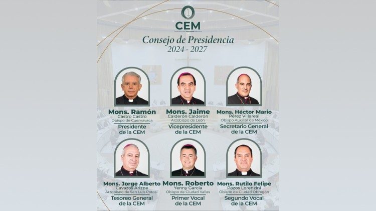 Estructura directiva de la Conferencia del Episcopado Mexicano